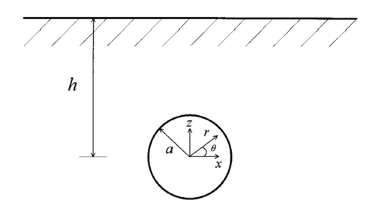 Click here to view Large images 2