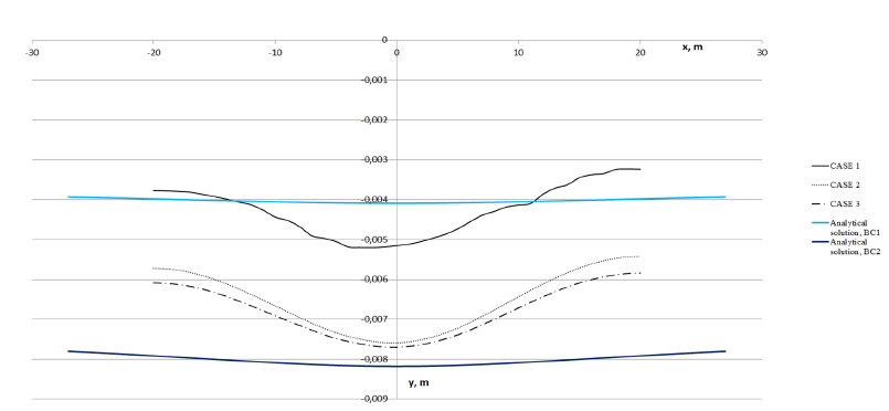 Click here to view Large images 8