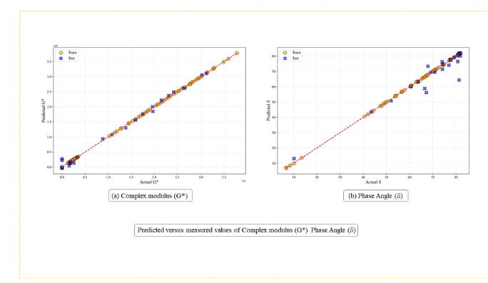 Click here to view Large images 2