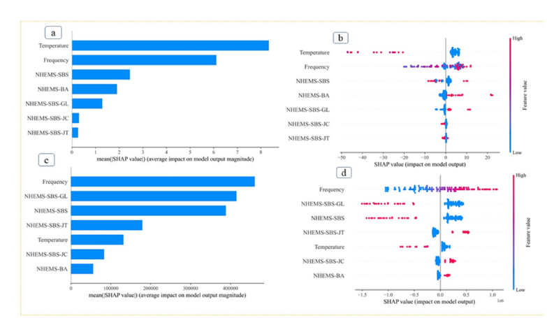 Click here to view Large images 3