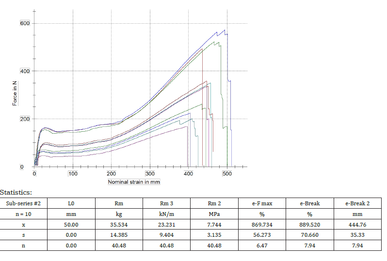 Click here to view Large Figure 1