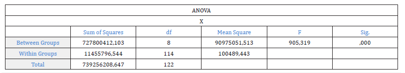 Click here to view Large Figure 10