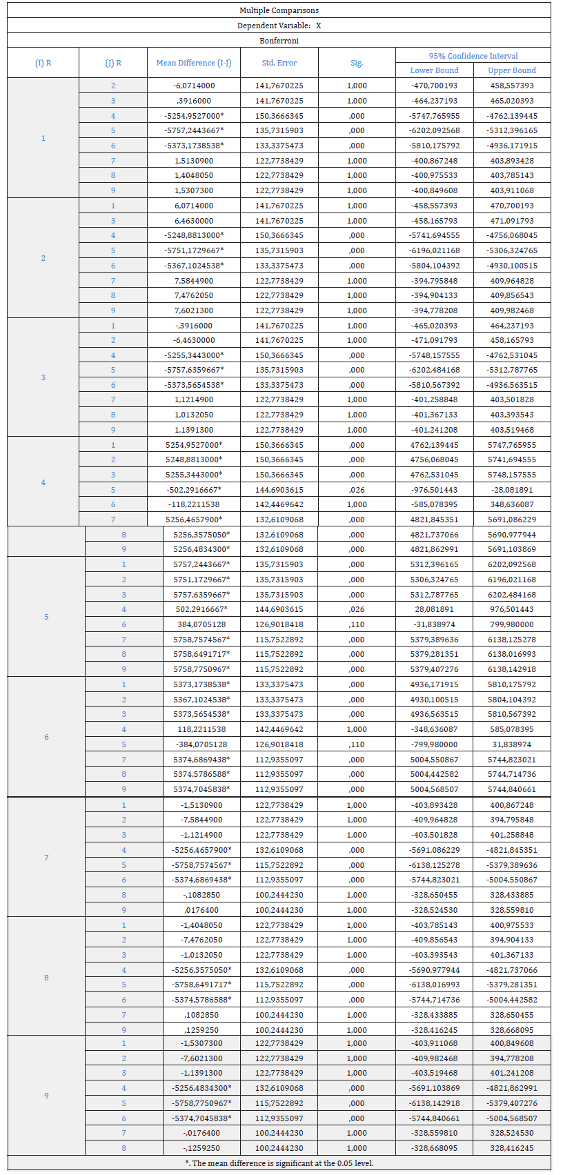 Click here to view Large Figure 11