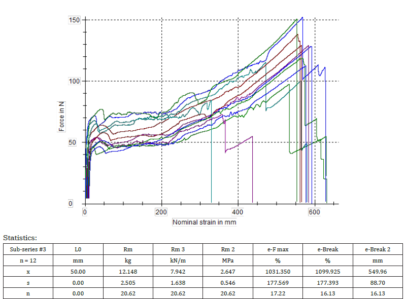 Click here to view Large Figure 12