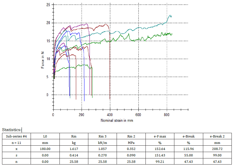 Click here to view Large Figure 13