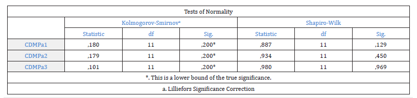 Click here to view Large Figure 14