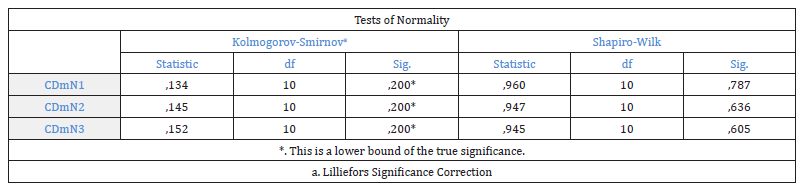 Click here to view Large Figure 15