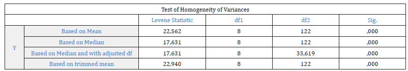 Click here to view Large Figure 17