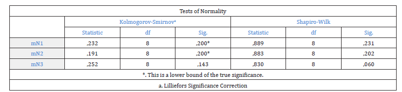 Click here to view Large Figure 5