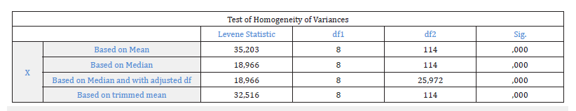 Click here to view Large Figure 6