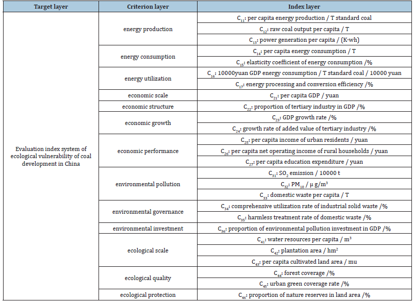 Click here to view Large table 1
