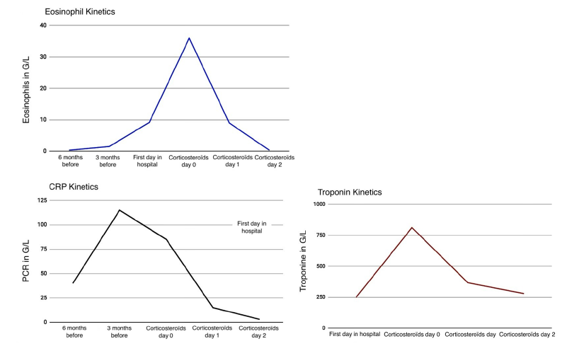 Click here to view Large images 2