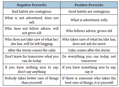 Click here to view Large table 1