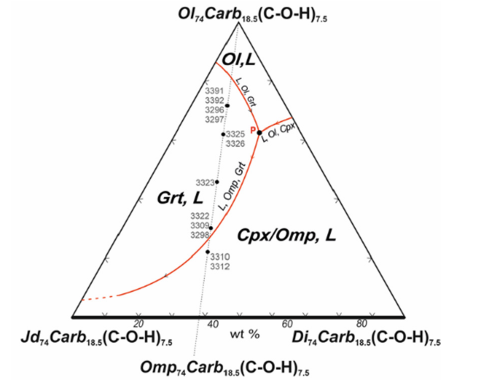 Click here to view Large Figure 2b