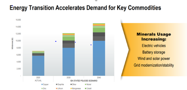 Click here to view Large Figure 1