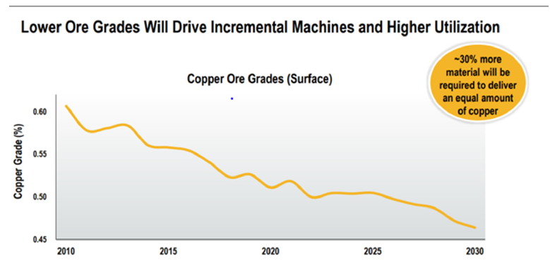 Click here to view Large Figure 2