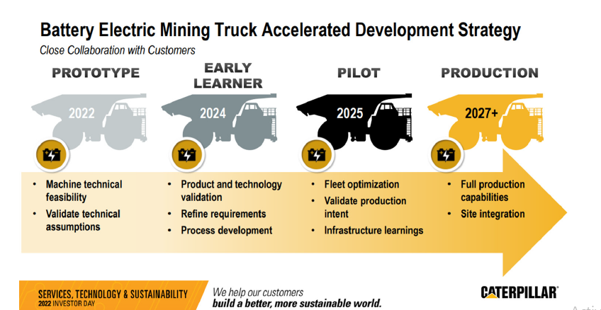 Click here to view Large Figure 3