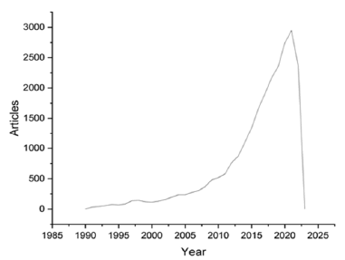 Click here to view Large Figure 4