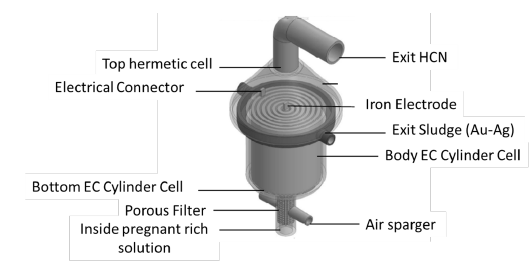 Click here to view Large image 10