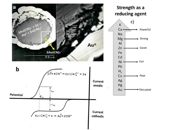 Click here to view Large image 4