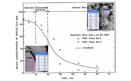 Click here to view Large image 5