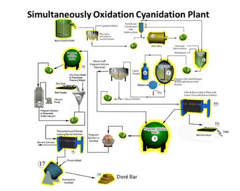Click here to view Large image 6