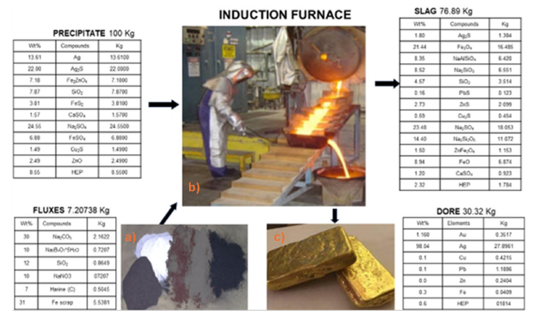 Click here to view Large image 7