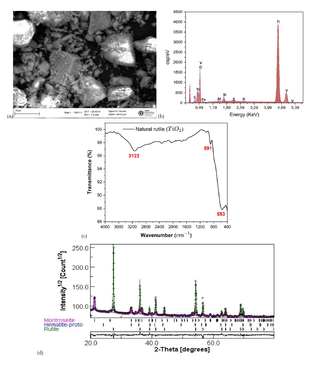 Click here to view Large image 1