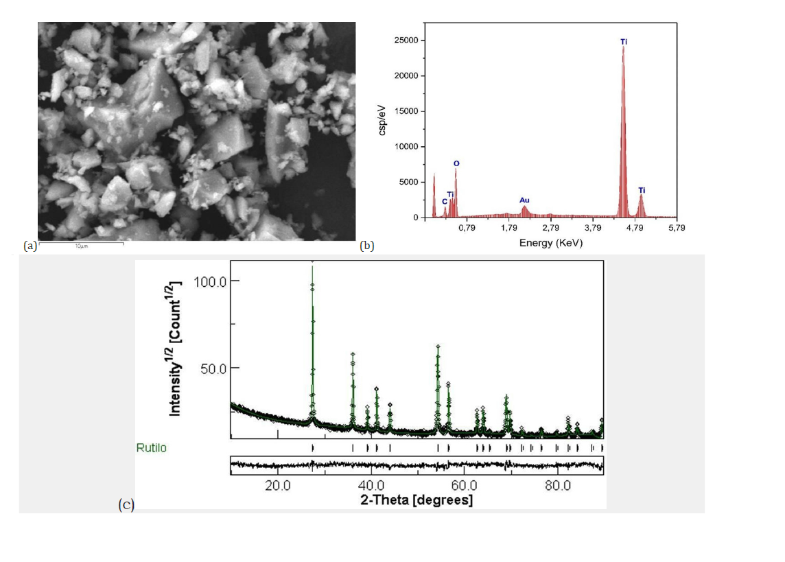 Click here to view Large image 2