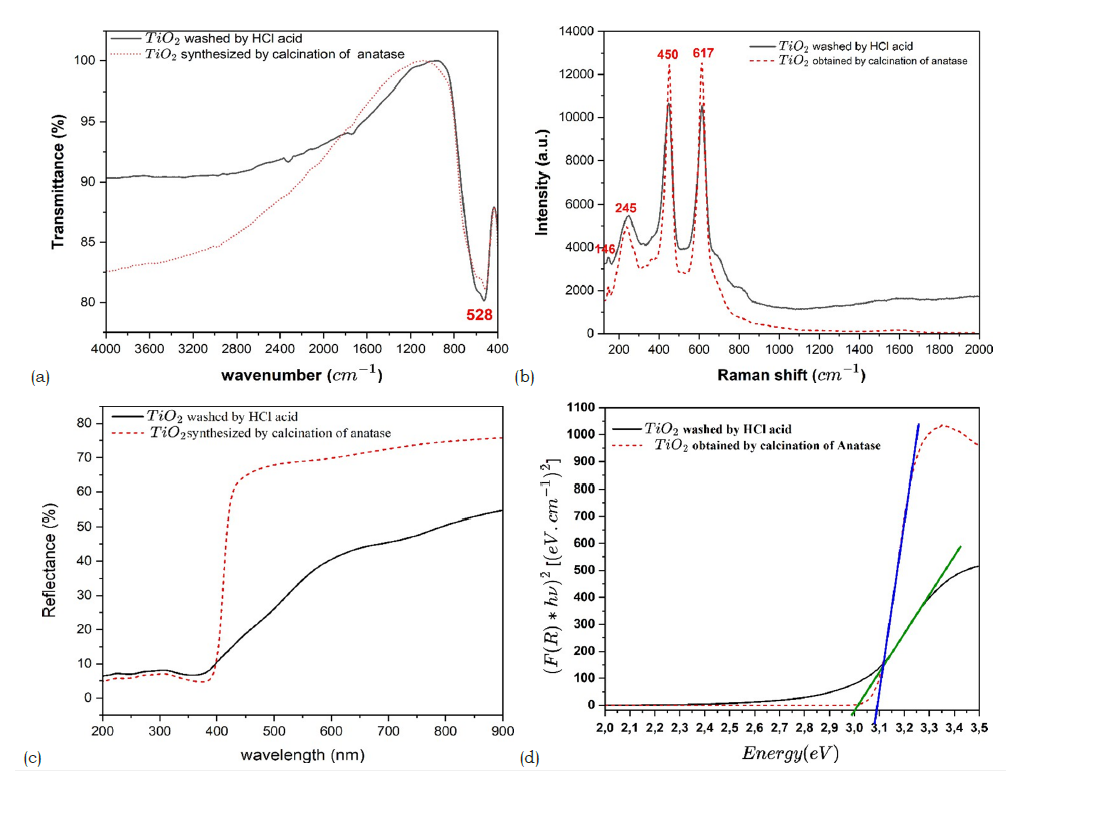 Click here to view Large image 4