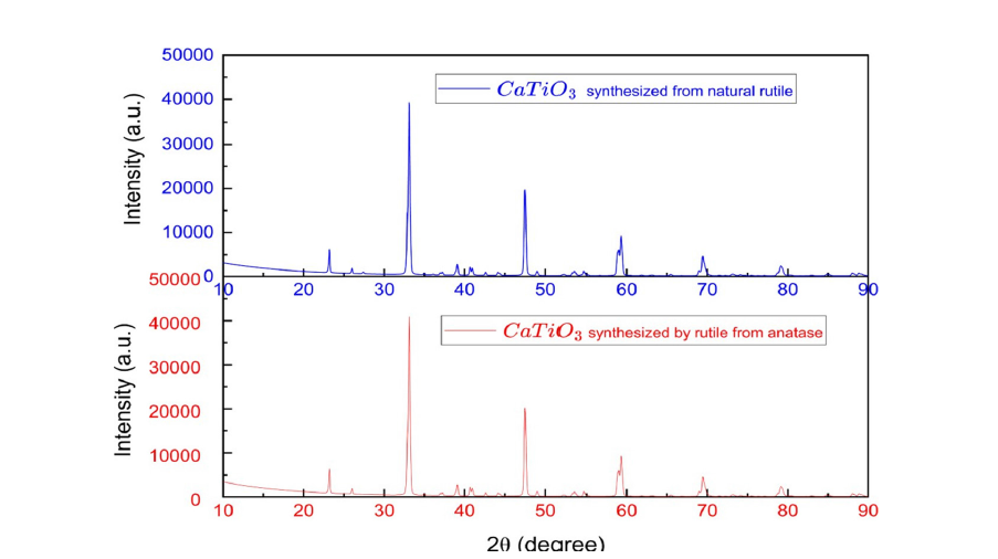 Click here to view Large image 6