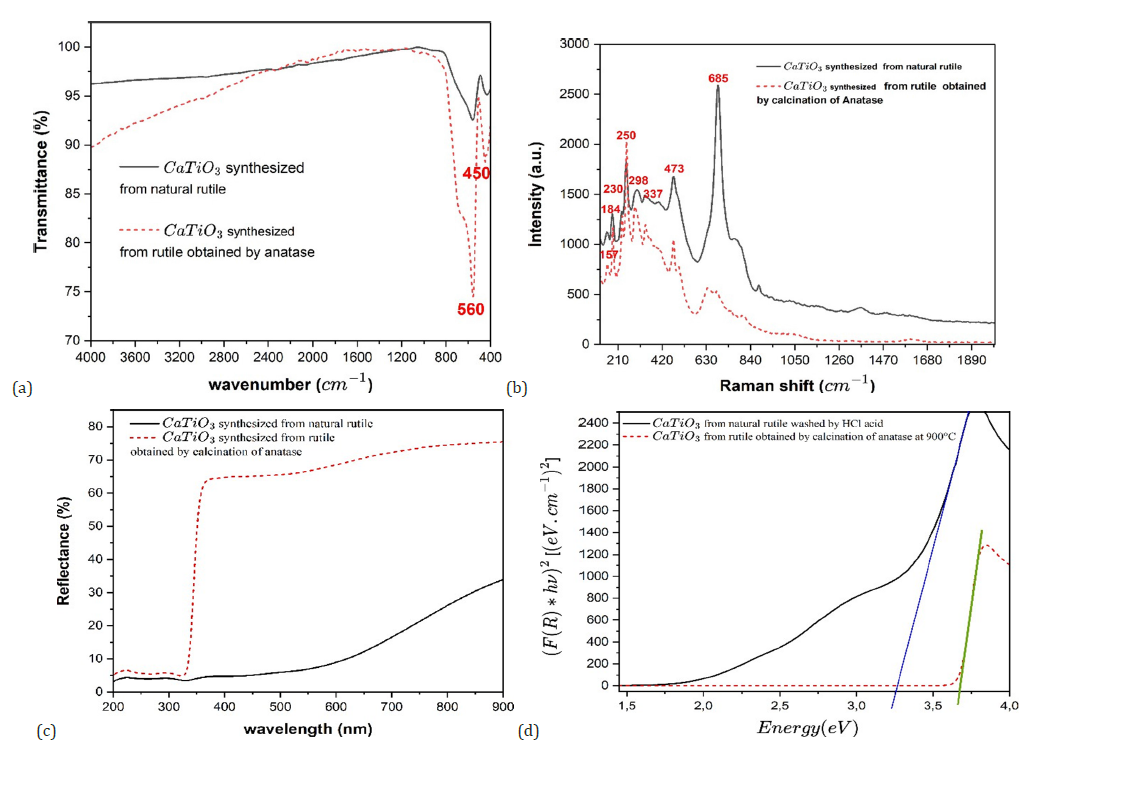 Click here to view Large image 7