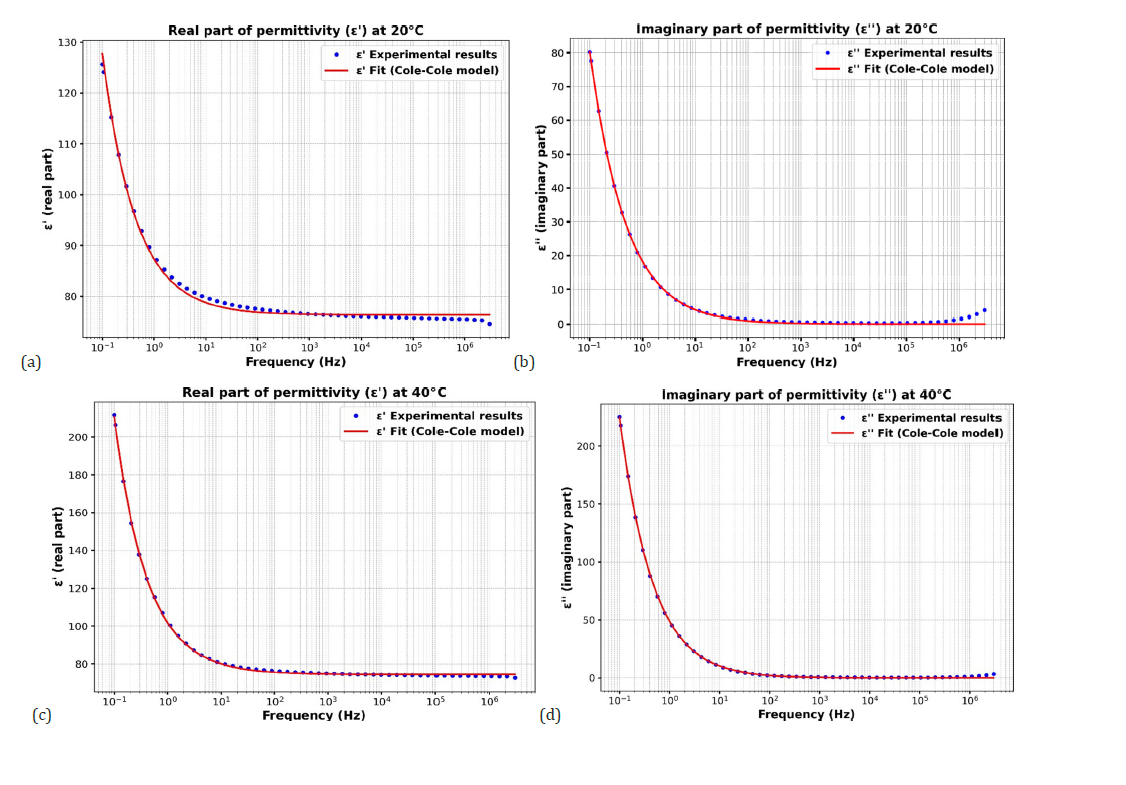 Click here to view Large image 8