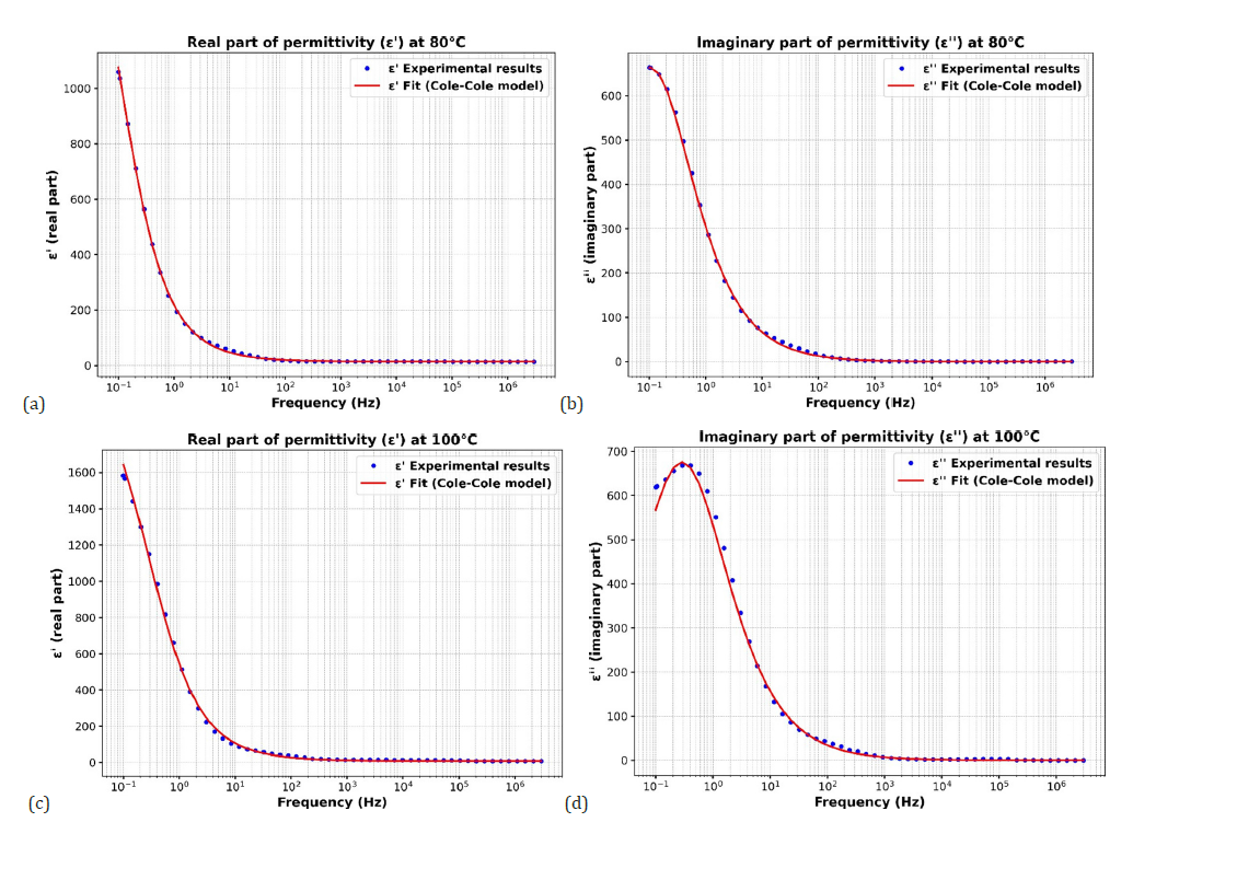 Click here to view Large image 9
