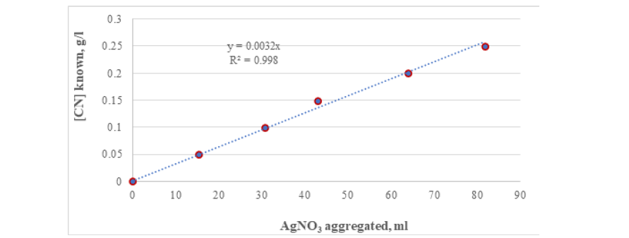 Click here to view Large image 1