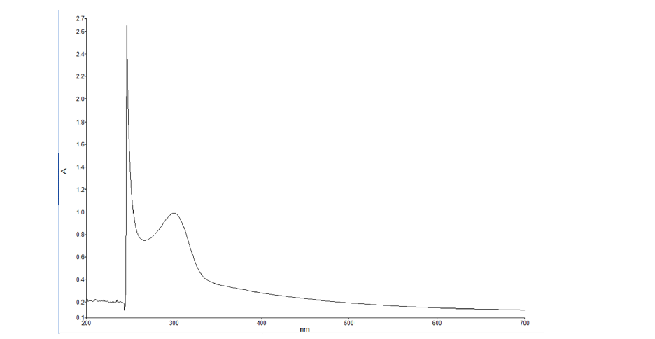 Click here to view Large image 2