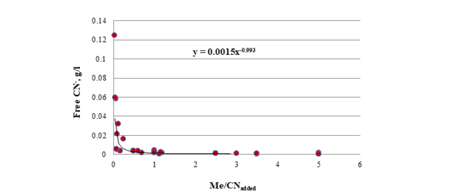 Click here to view Large image 3