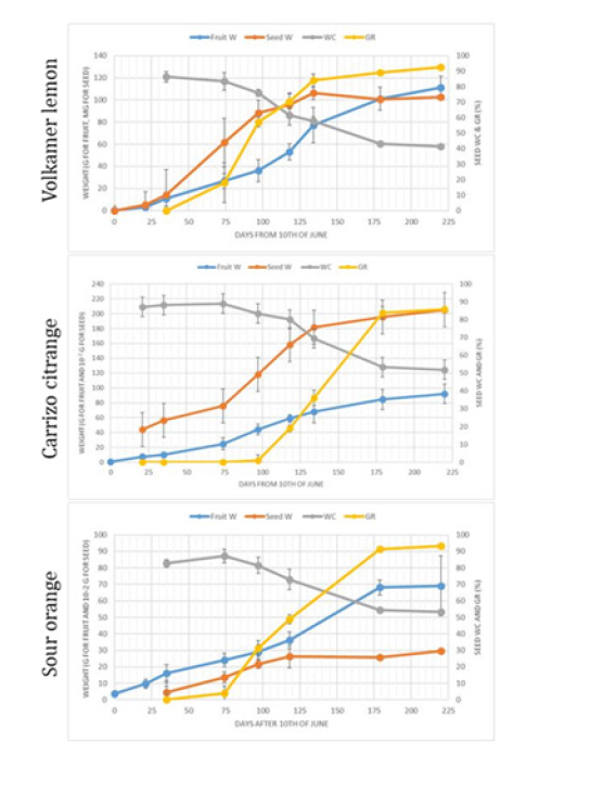Click here to view Large image 1