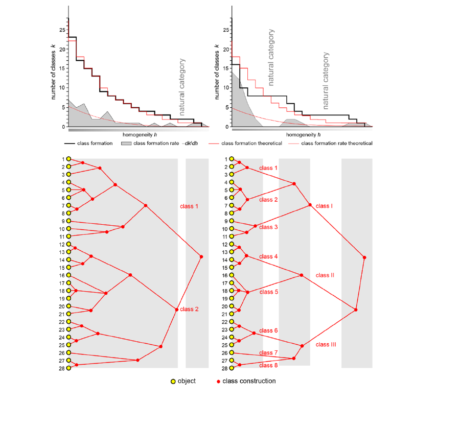 Click here to view Large image 2