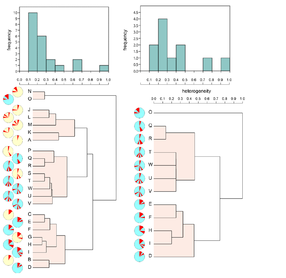 Click here to view Large image 4