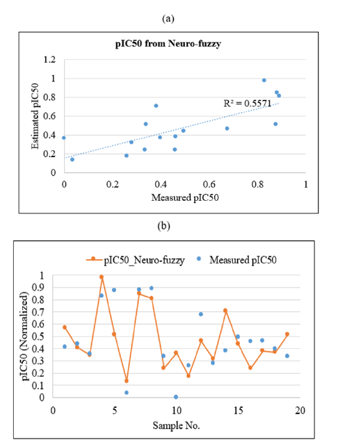 Click here to view Large image 11