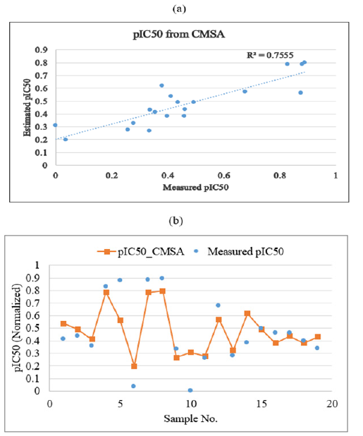 Click here to view Large image 12