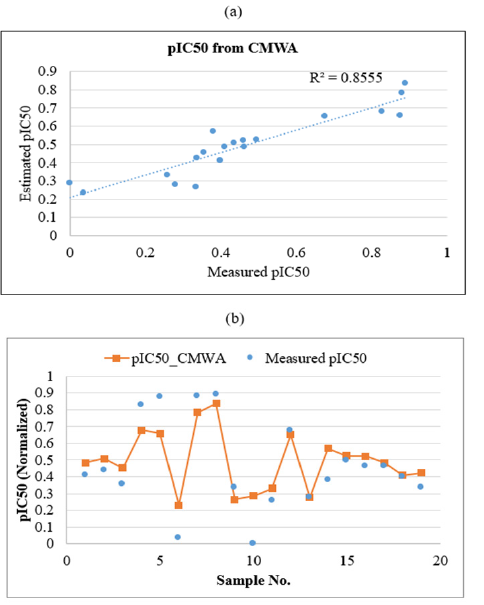 Click here to view Large image 13