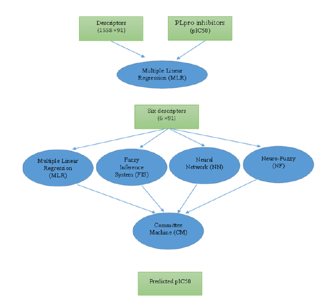 Click here to view Large image 4