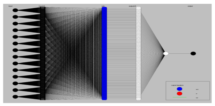 Click here to view Large image 7