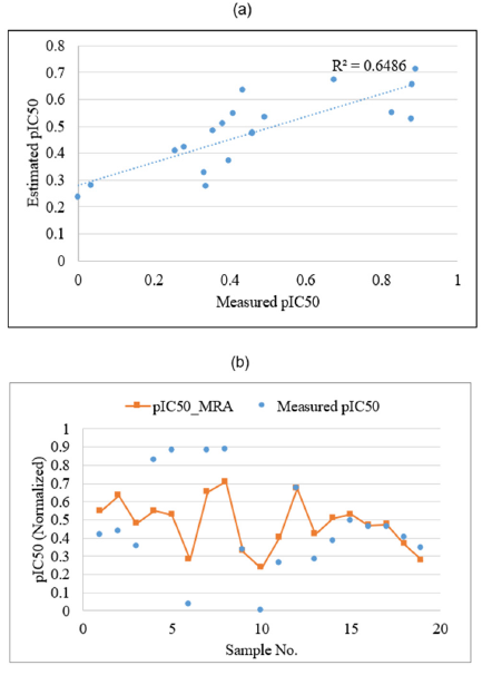 Click here to view Large image 8