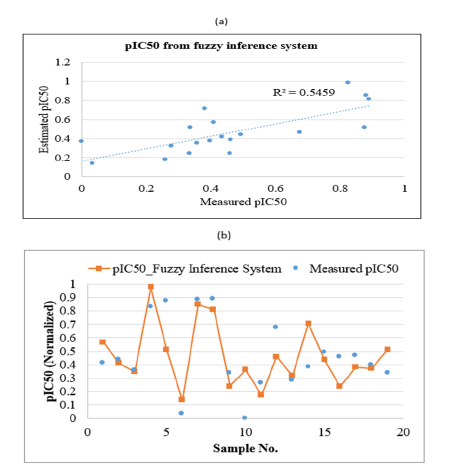Click here to view Large image 9