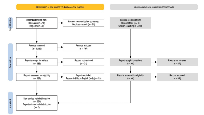 Click here to view Large images 1