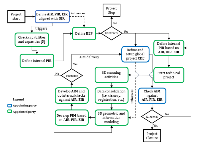 Click here to view Large image 1a