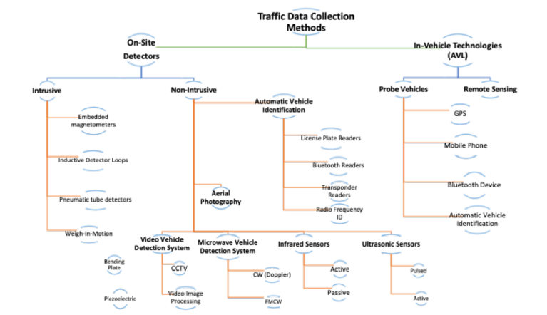 Click here to view Large images 1